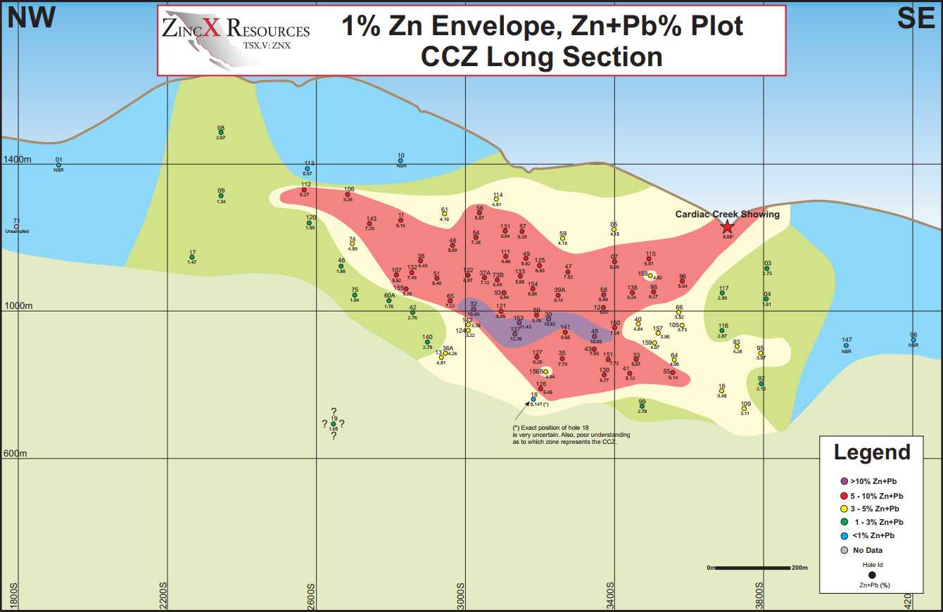 1% Zn Envelope, Zn+Pb% Plot CCZ Long Section